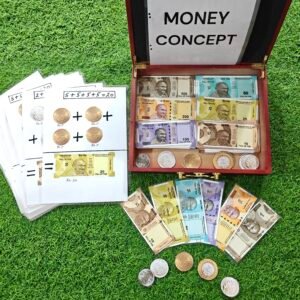 Money Concept